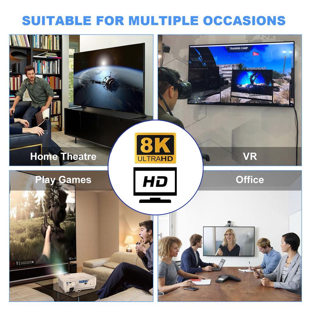 HD-011-A8K06 90-Degree Up Angled HDMI Male to HDMI 2.1 Female Adapter Coupler 8K 60Hz HDTV L-Shaped HD Video Output Extender Convertor