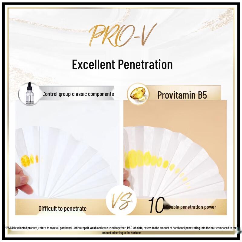 Pantene PRO-V Lotion Repair Anti-Dandruff Shampoo