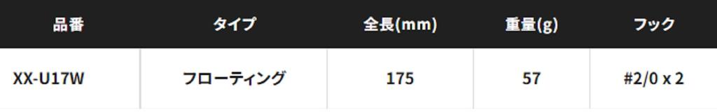 Saldi Shimano XX-U17W Colt Sniper Granodive 175F FB Esche Galleggianti 003 858801