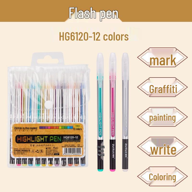 

Набор флеш-ручек TikTok: Милые корейские флуоресцентные хайлайтеры и нейтральные ручки 1.0mm