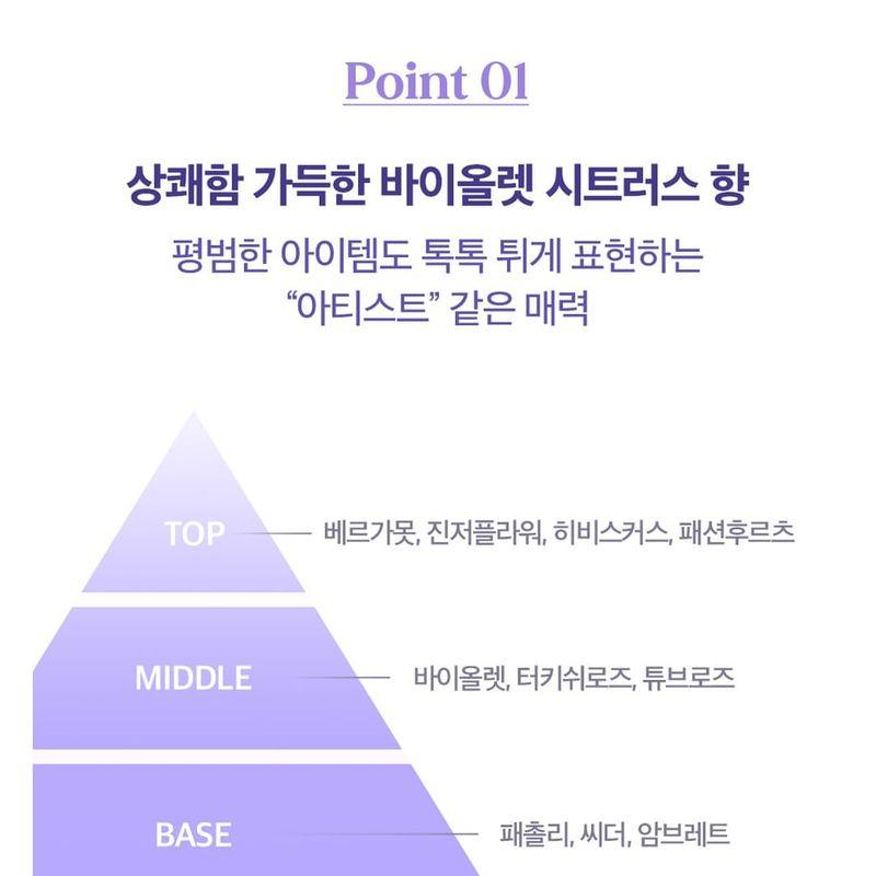 HOLIKA HOLIKA Sparkling Perfumed Body Cleanser