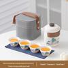 Heyu Xi Sheep Fat Jade Porcelain Travel Tea Set