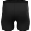 Odlo Merino 160 Boxer Briefs