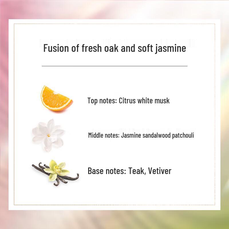 Chanel Chance Eau Fraîche Perfume & Lipstick Gift Set