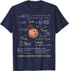 A Simple Question Of Weight Ratios Funny Math T-Shirt Cotton Tops Tees Casual Plain Custom T Shirt