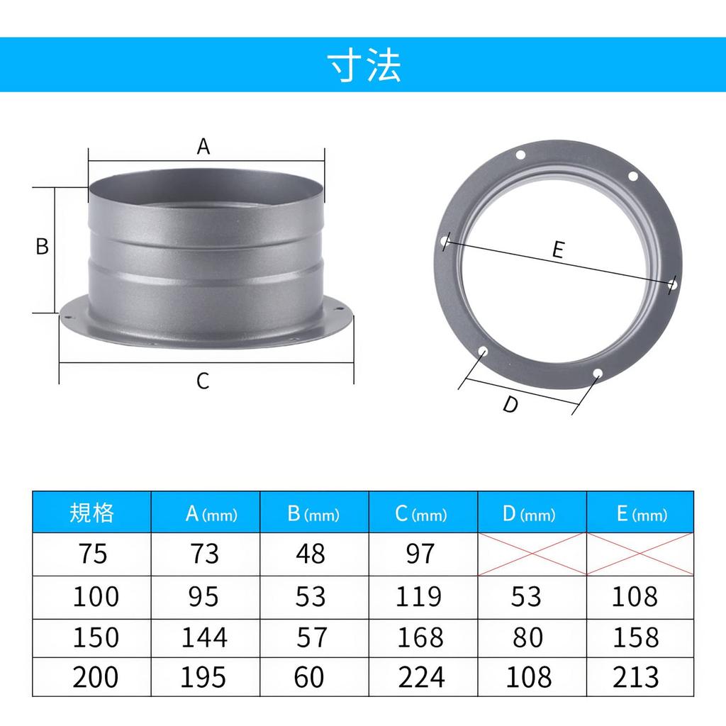 TiCoast Straight Pipe Flange Metal Zinc Plated Duct Connector Flange for Ventilation System Plumbing Components Silver (TZ-150mm)