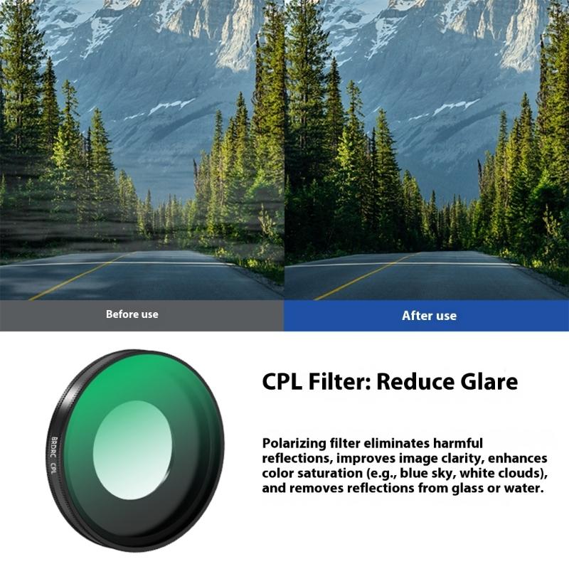 Camera Lens Filter protect Polarizing Filter Neutral Density Filter Glass