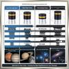 Astronomical Telescope Wide Angle HD Eyepiece Set: 4/6/10/23mm, 62° FOV, 1.25" for High Magnification Stargazing