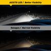 AUXITO 9145 9140 H10 LED Fog Driving Light Bulbs Super White 4000LM 6000K CANBUS