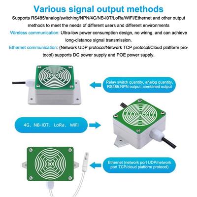 Rain And Snow Sensor Transmitter Weather Induction Detection Heating Anti-Icing Outdoor Rain And Snow Sensing Detection