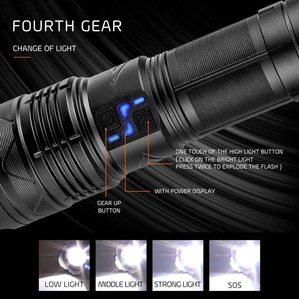 Powerful LED Flashlight Super Bright Spotlight Long Range Zoomable Emergency Lantern Outdoor Camping Torch Power Display