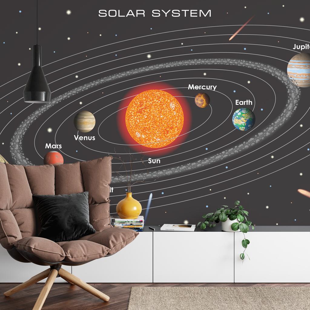 Fototapete Das Sonnensystem auf Englisch Abwaschbares Vlies 360x240