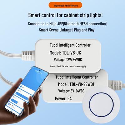 Smart Home – Moduli per impianti domotici