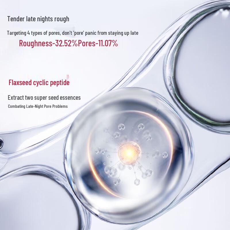 Wanmei 2nd Gen Little Red Pen Peptide Firming Lotion