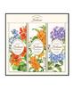 LG Lunar New Year Gift Set Botanic Perfume Collection Hand Cream Set