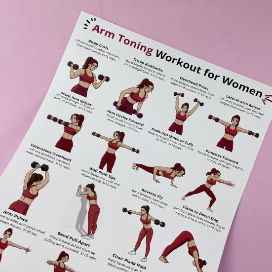 Sada 3 ks tréninkových plakátů pro ženy, Průvodce posilovacím tréninkem pro paže, nohy, boky, Cvičební tabulka pro domácí posilovnu, Fitness nástěnné umění pro ženy