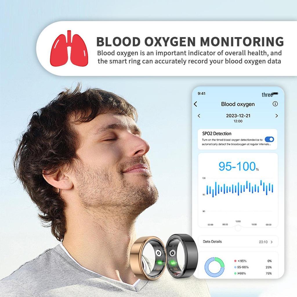 Huaqiangbei Smart Ring: Waterproof Blood Oxygen, Pedometer, Calorie & Sleep Tracker