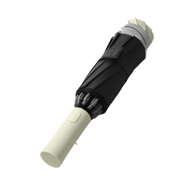 Tri-polar Automatic Reverse Folding Sun/Rain Umbrella