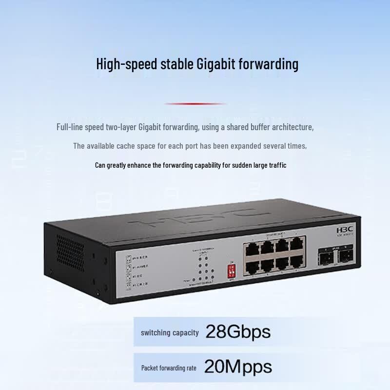 H3C MS4010 10-Port Gigabit Security Surveillance Switch