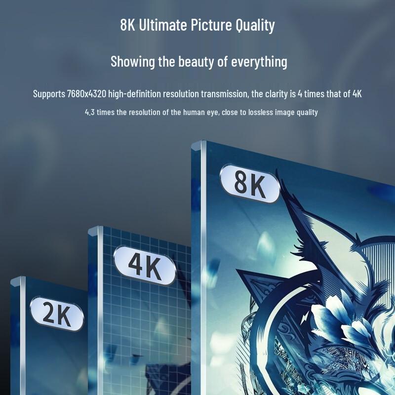 Type-C to DP Female 8K Extension Cable Adapter, High-Definition 8K60Hz