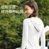 Women's super good-looking sunscreen clothes, slim-fitting yoga sunscreen tops, sports breathable elastic sunscreen jackets, summer skin clothes