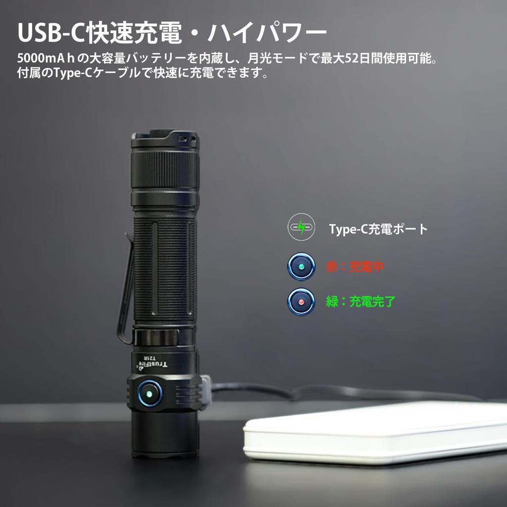 New and TrustFire T21R 2600 Military Tactical High 5 Dimming IPX8 for Outdoor Disaster Power and Evacuation Preparedness [2025 Improved] Flashlight,