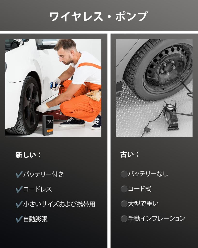 Smartsafe Electric Air 150 4000 mAh Kompatibel mit Presta und Schrader 4 Umschaltbar LCD Digital LED SOS Geeignet für und Outdoor Pumpe, PSI, Kapazität,