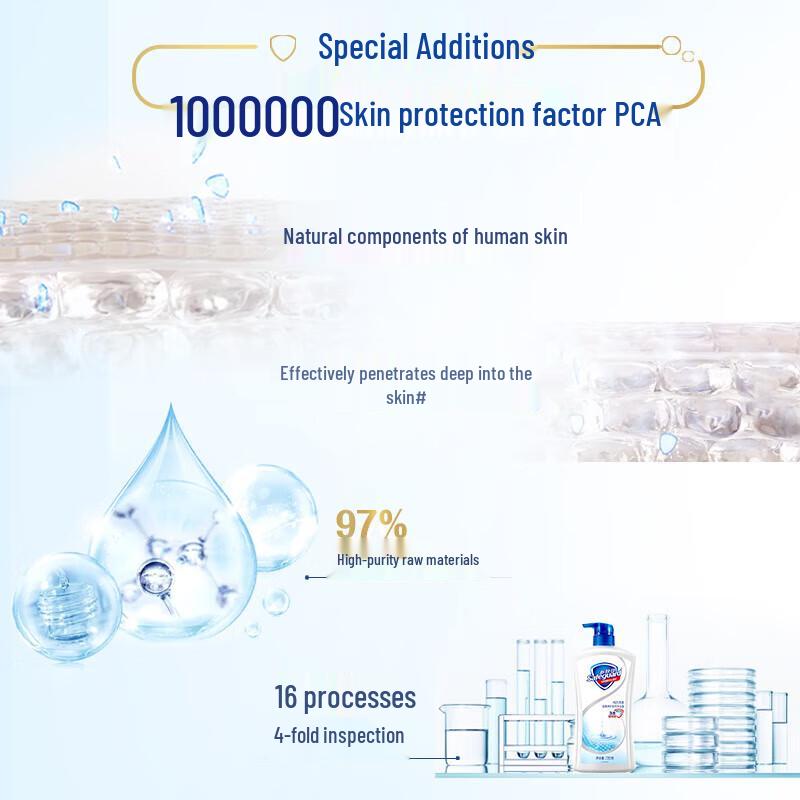 Safeguard Pure White Fragrance Moisturizing Body Wash