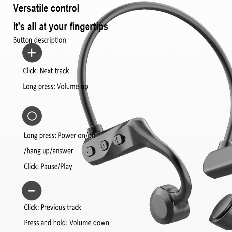 Xiaomi 2pcs Wireless Bluetooth Earphone Neck-Mounted Air-Conduction Bluetooth Headphone Ear-hook Open-type Sports Outdoor Headphone