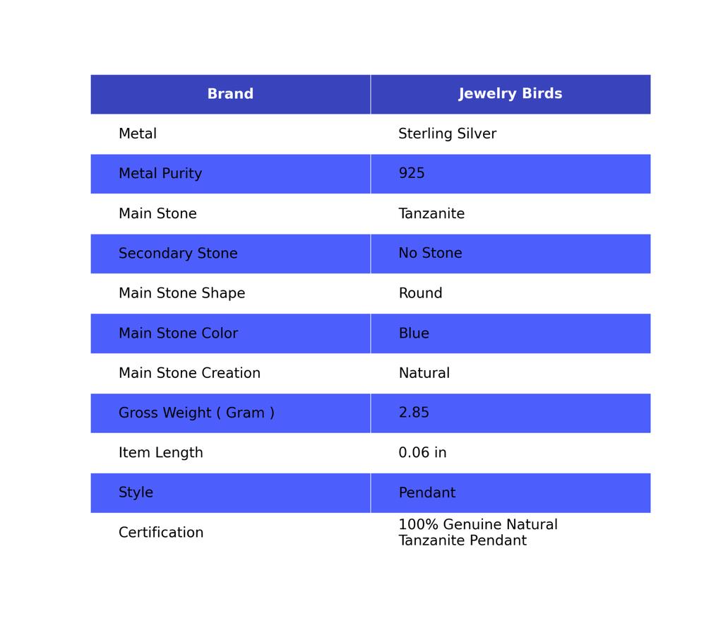 Tanzanite Gemstone 925 Silver Mother Gift Mothers day December Pendant Jewelry PP-18-8