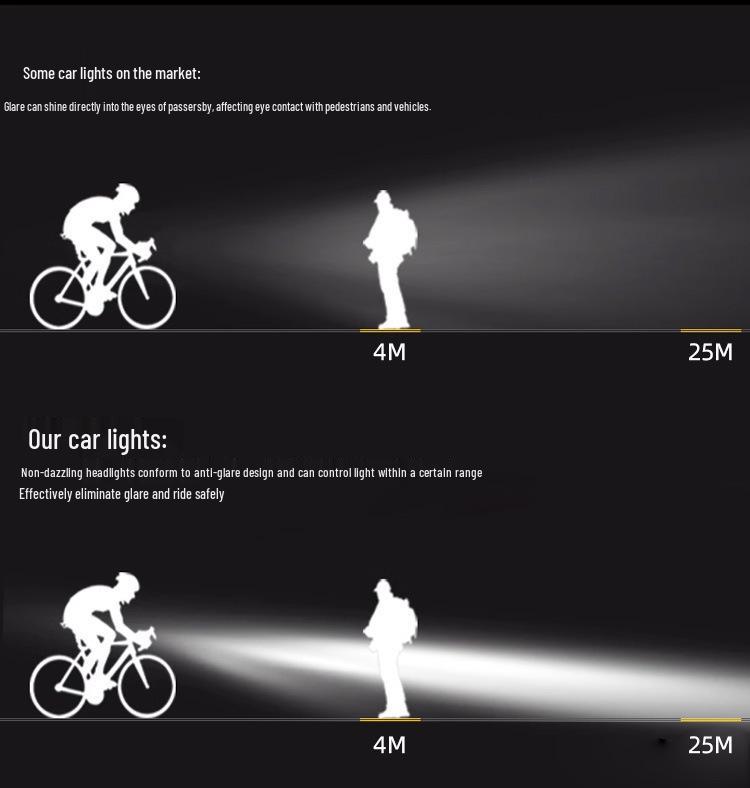 High Lumen Aluminum Alloy Front Light with Type-C Charging for Mountain Bikes