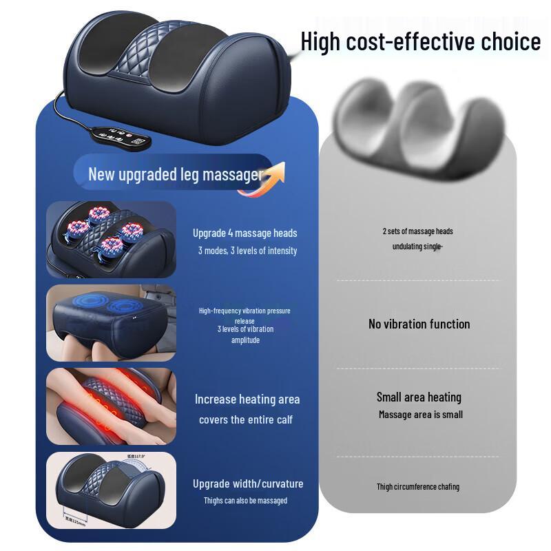 Aux Foot and Leg Massager with Dual Vibration and 64 Heads CN plug (adapter included)