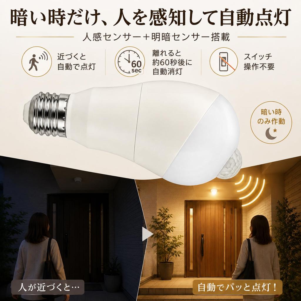 LED Light Bulb with Motion Sensor, Light Sensor, Automatic Onoff (angle Detection), 360° Rotation, 5W, E26 Socket.