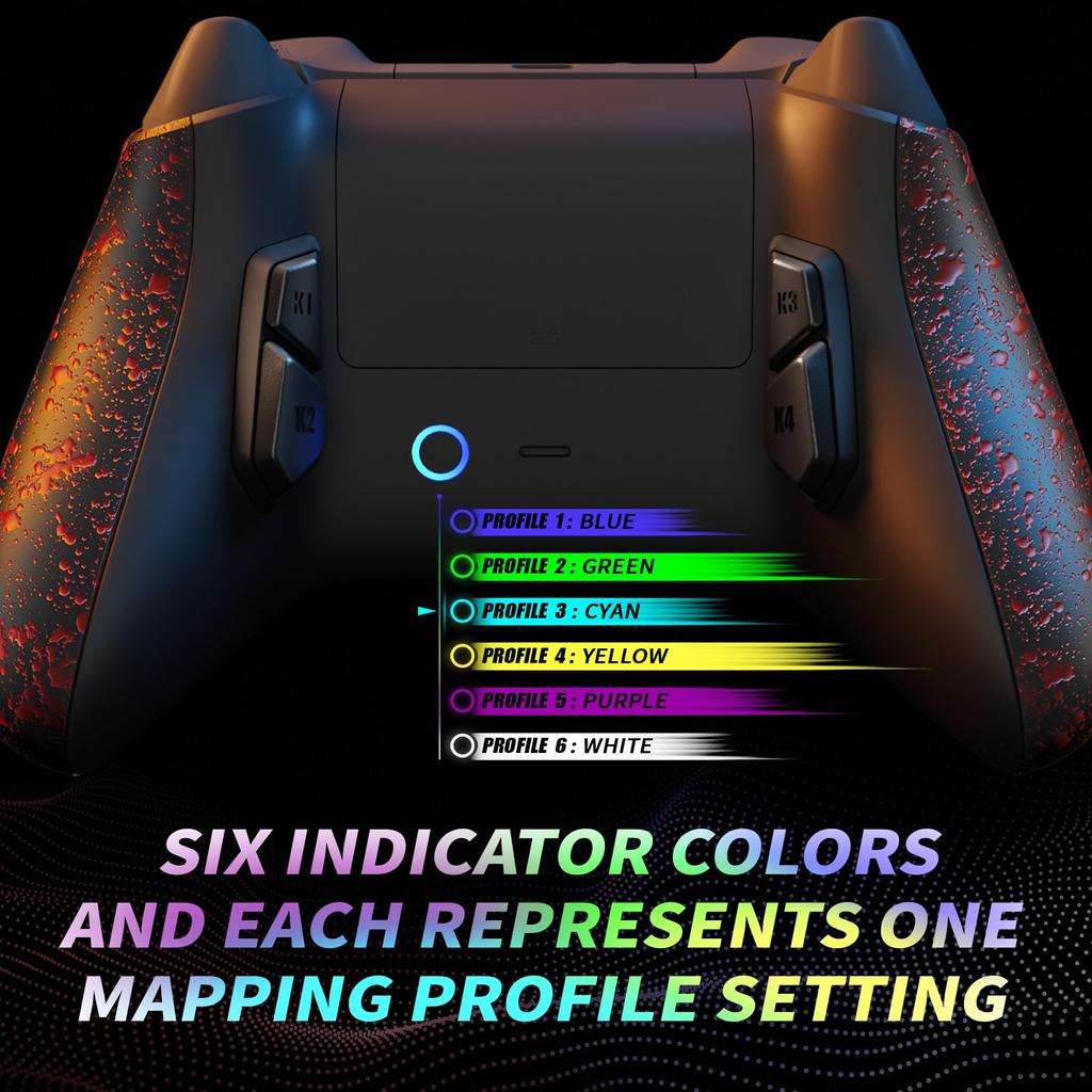 eXtremeRate Textured VICTOR X Remap Kit for Xbox Series 6 Black Redesigned Back Side and 4 Back Buttons Controller Not Included S/X, Profiles, Shell,