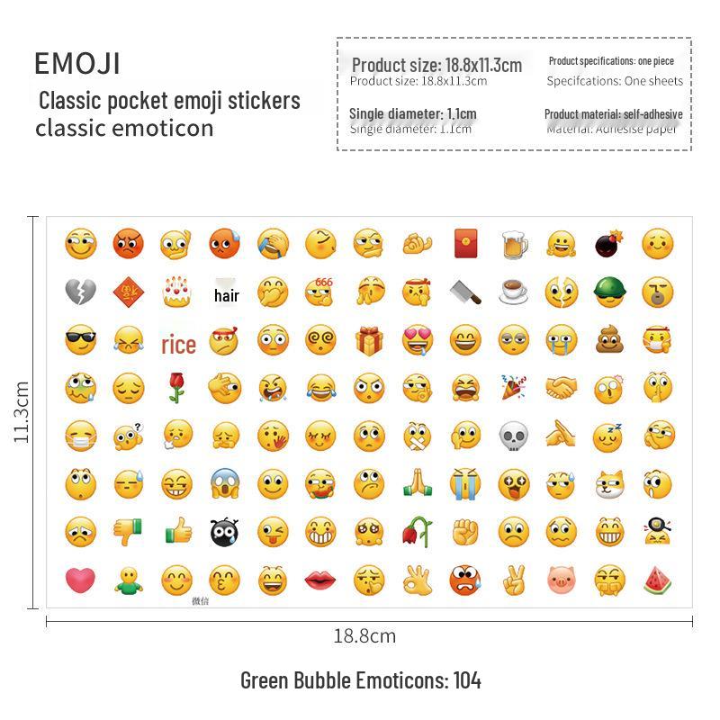 QQ Expression Emoji Stickers: Cute & Funny Cartoon Pack (New Version)