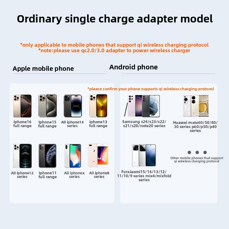 Ultra-thin Round 15W Induction Fast Wireless Phone Charging Pad Fast Charging Universal Countertop Wireless Charger Pad Gifts