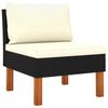 9 piece Garden Lounge Set with Cushions Poly Rattan Black