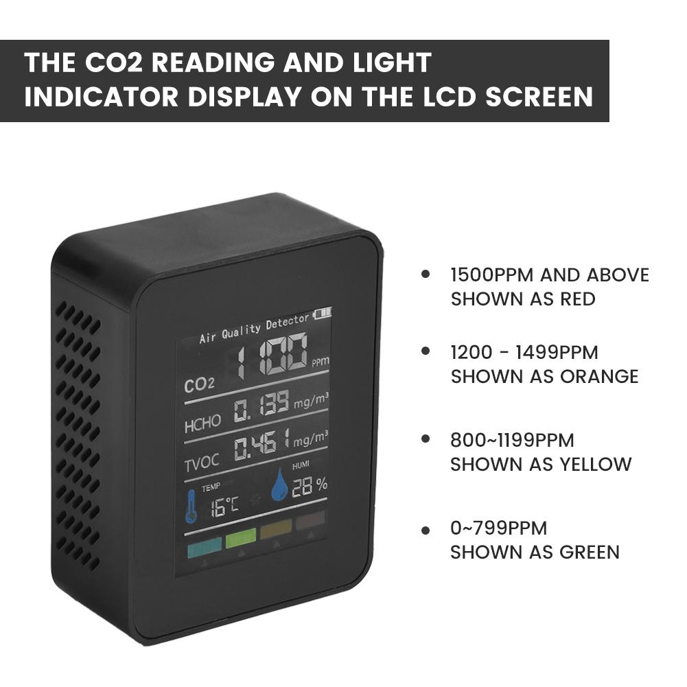 Air Quality Monitor 89 * 70 * 35mm ABS Material Brand New
