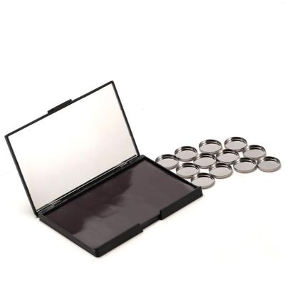 Make-up na oči – Oční stíny