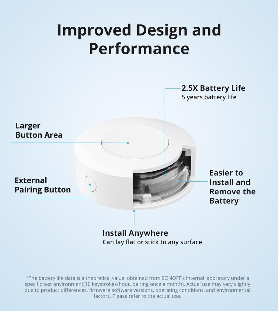 SONOFF SNZB-01P Zigbee Wireless Smart Switch: No Wiring Needed, Freely Place Scene Switch, Easy Setup.