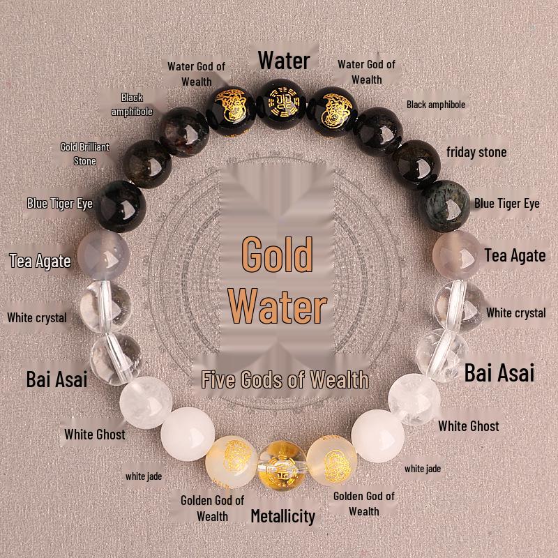 Auspicious Multi-Treasure Crystal Bracelet: Five Paths to Wealth with Wood & Fire Attributes