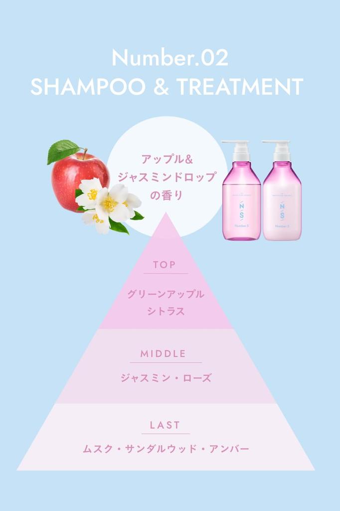 Number S Damage Care Shampoo Treatment Bottle Set Hair Correction Curly Hair Made in Japan & (450ml + 450g) - Inspired, Hair, Care,