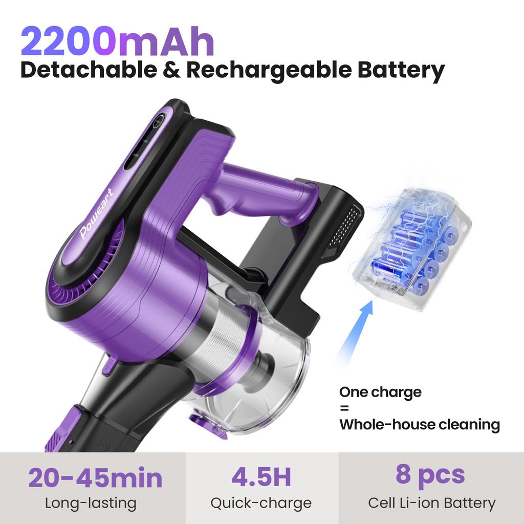 Poweart V870 Cordless Stick Vacuum Cleaner, 30Kpa Powerful Suction 8 In 1 Self-Standing Handhel Vacuum, Blue, Purple