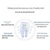 Crest Fluoride Toothpaste Multi-Pack