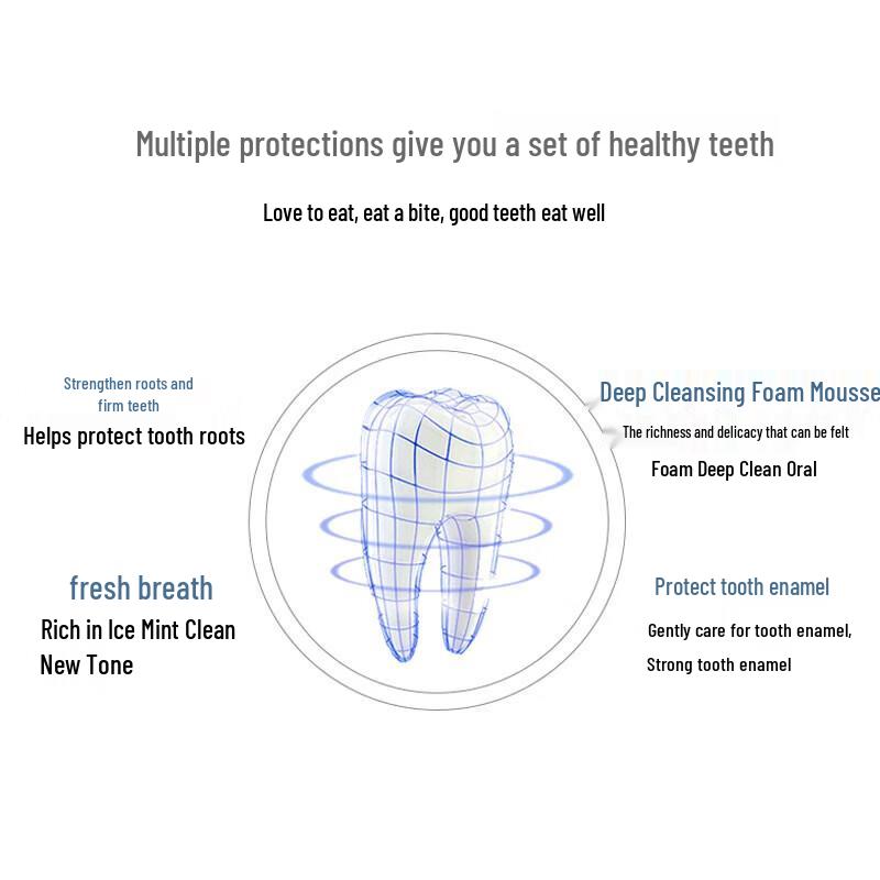 Crest Fluoride Toothpaste Multi-Pack