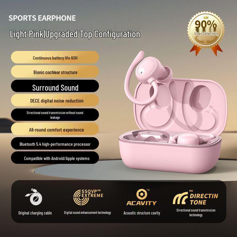 2025 Over-Ear & In-Ear Sport Wireless Bluetooth Earphones: High Sound Quality, Unisex, Long Battery Life