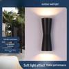 Lâmpadas LED – Luzes LED de parede