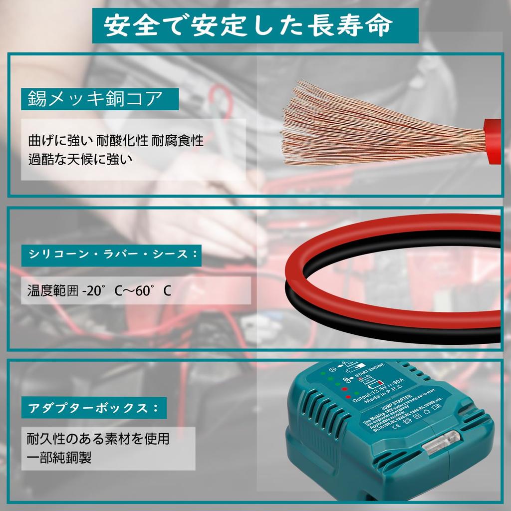 Car Jump Starter Adapter Mak.ita 18V MAX Battery 11AWG Compatible Jump Kit Cable 1.2FT 2V Portable Jump Car Starter Small Compact for Car Vehicle Use