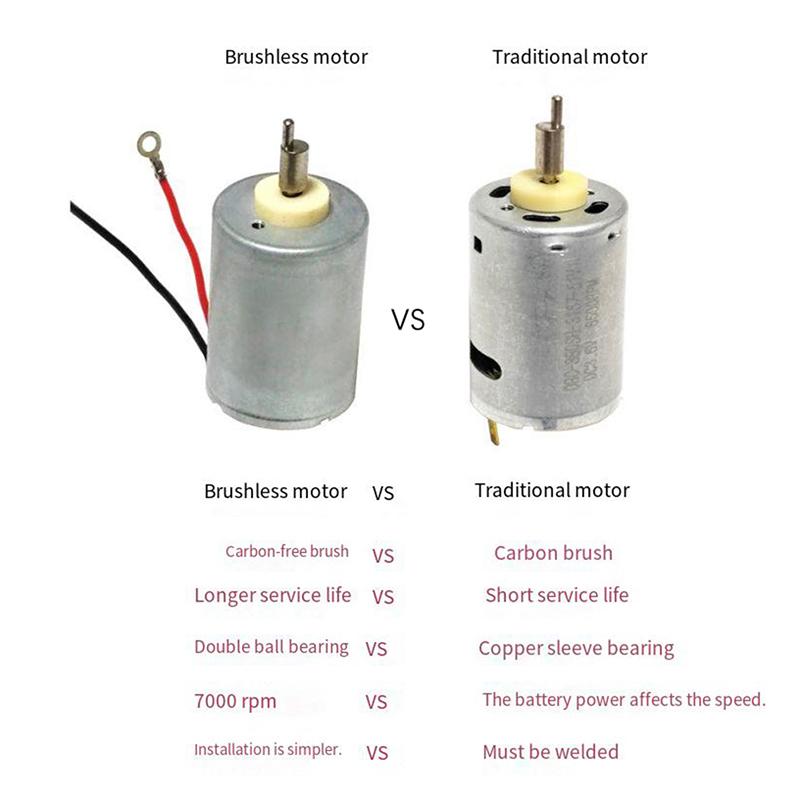 Electric Push Shear Replacement Accessories Brushless Motor For 8148/8504/8591