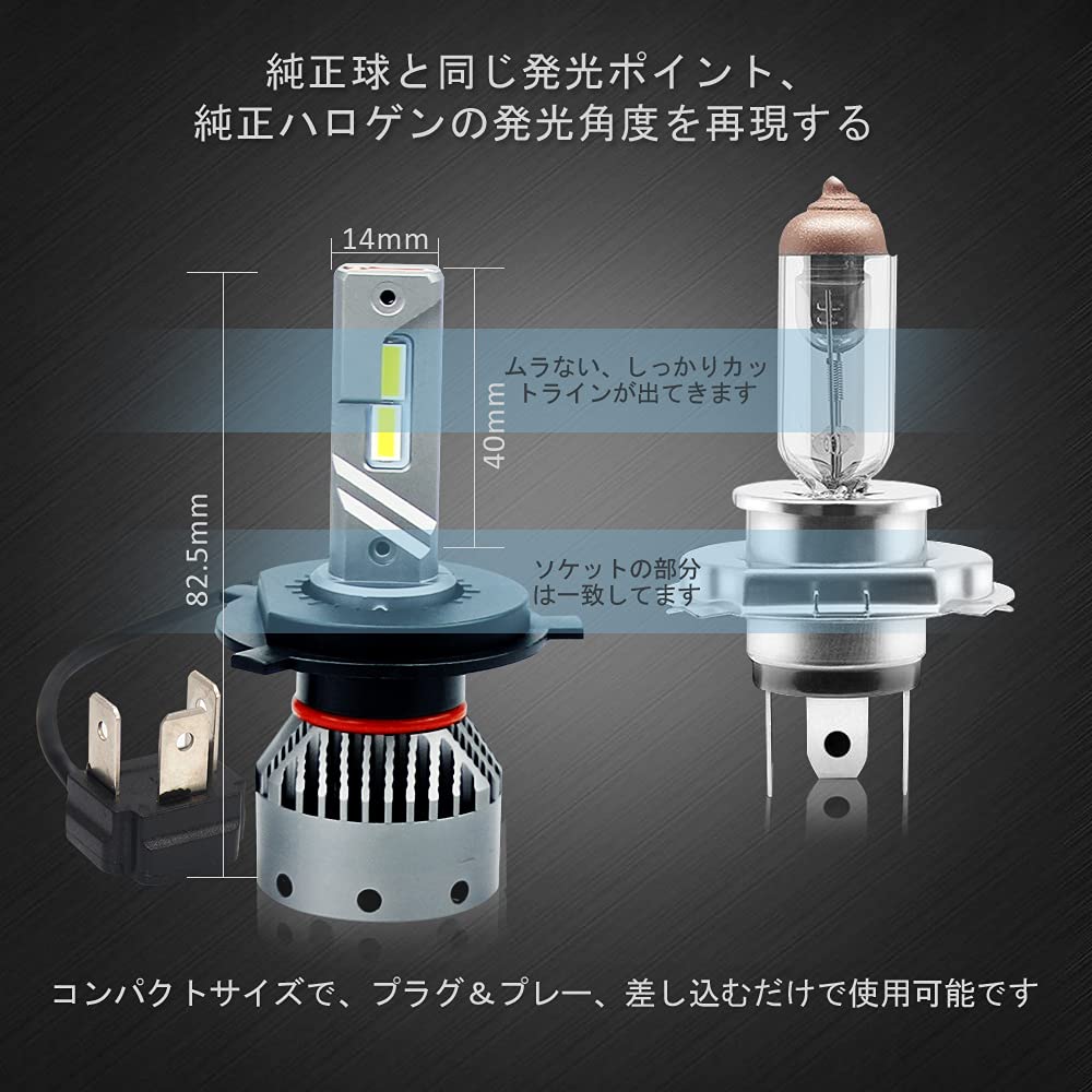 BLUESEATEC H4 LED Headlight, Explosive Light, H4 Hi/Lo LED Bulb, 20000 LM, 50 W,